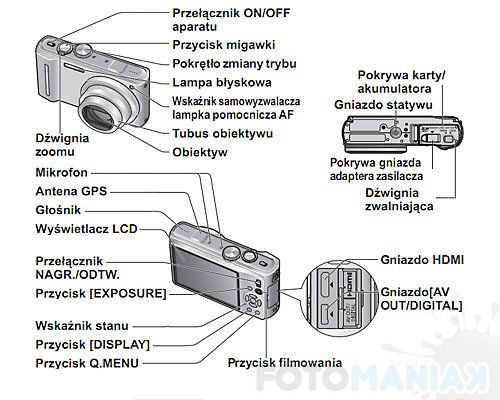 panasonic-lumix-dmc-tz10-budowa-3-3