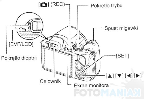 casio-exilim-ex-fh25-budowa-2-3