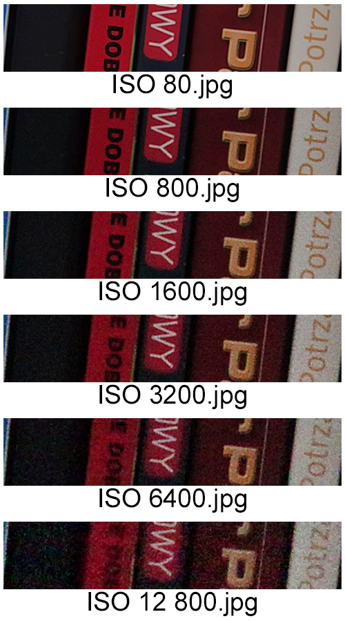 ISO