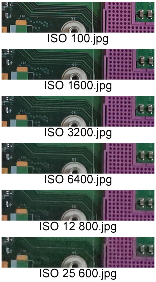 ISO