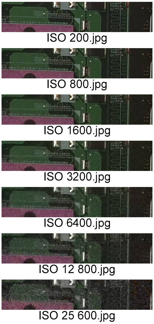 ISO