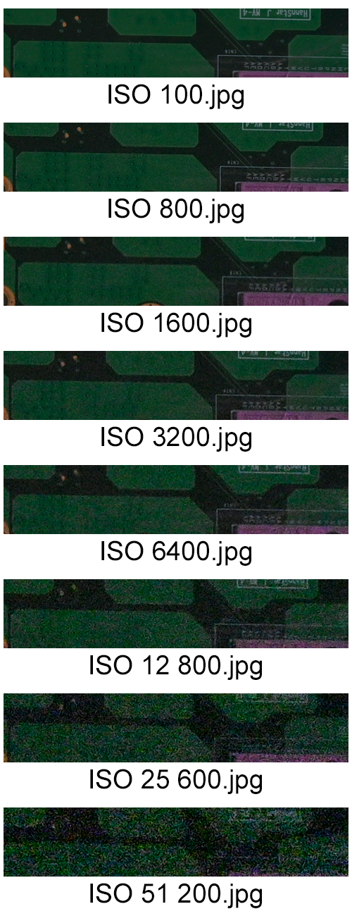 ISO